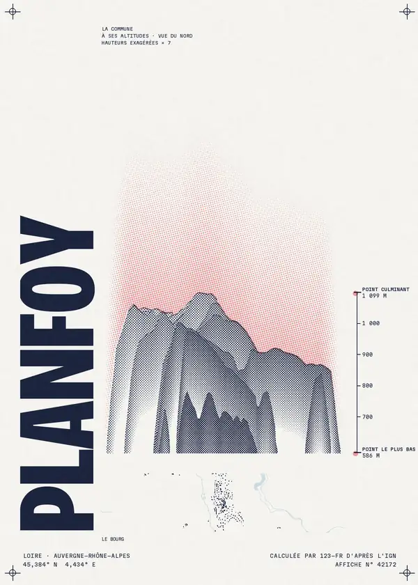 Affiche de Planfoy, calculée par 123-fr d'après l'IGN