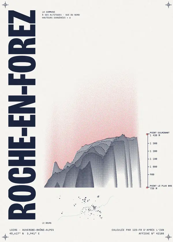 Affiche de Roche-en-Forez, calculée par 123-fr d'après l'IGN