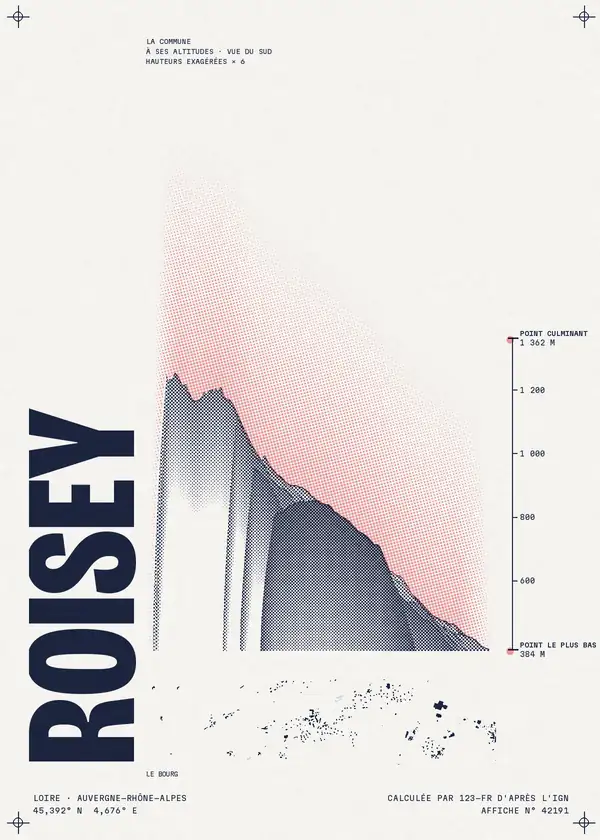 Affiche de Roisey, calculée par 123-fr d'après l'IGN