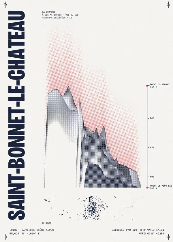Affiche de Saint-Bonnet-le-Château, calculée par 123-fr d'après l'IGN