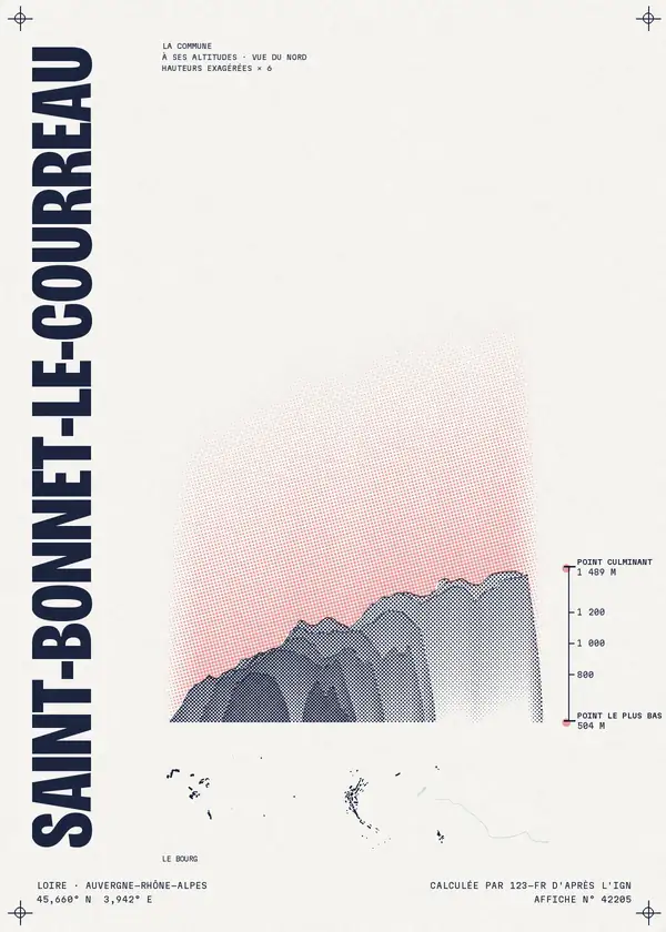 Affiche de Saint-Bonnet-le-Courreau, calculée par 123-fr d'après l'IGN