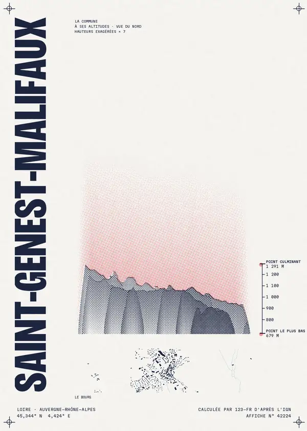 Affiche de Saint-Genest-Malifaux, calculée par 123-fr d'après l'IGN