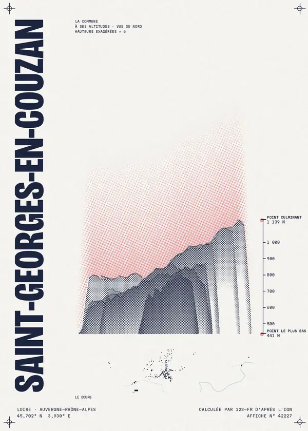 Affiche de Saint-Georges-en-Couzan, calculée par 123-fr d'après l'IGN