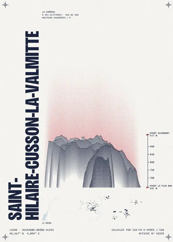 Affiche de Saint-Hilaire-Cusson-la-Valmitte, calculée par 123-fr d'après l'IGN