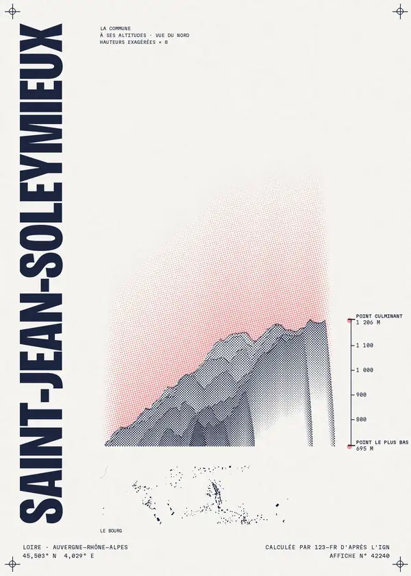 Affiche de Saint-Jean-Soleymieux, calculée par 123-fr d'après l'IGN