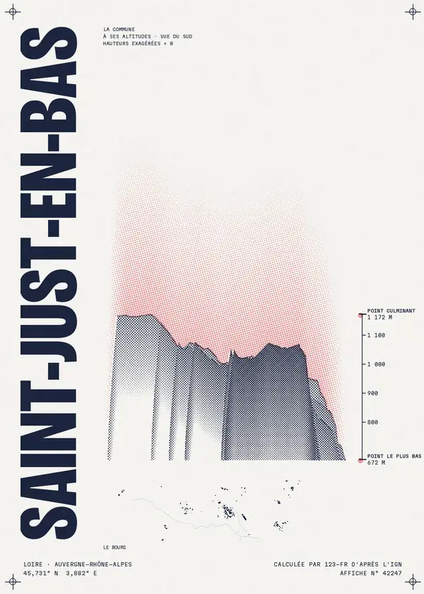 Affiche de Saint-Just-en-Bas, calculée par 123-fr d'après l'IGN