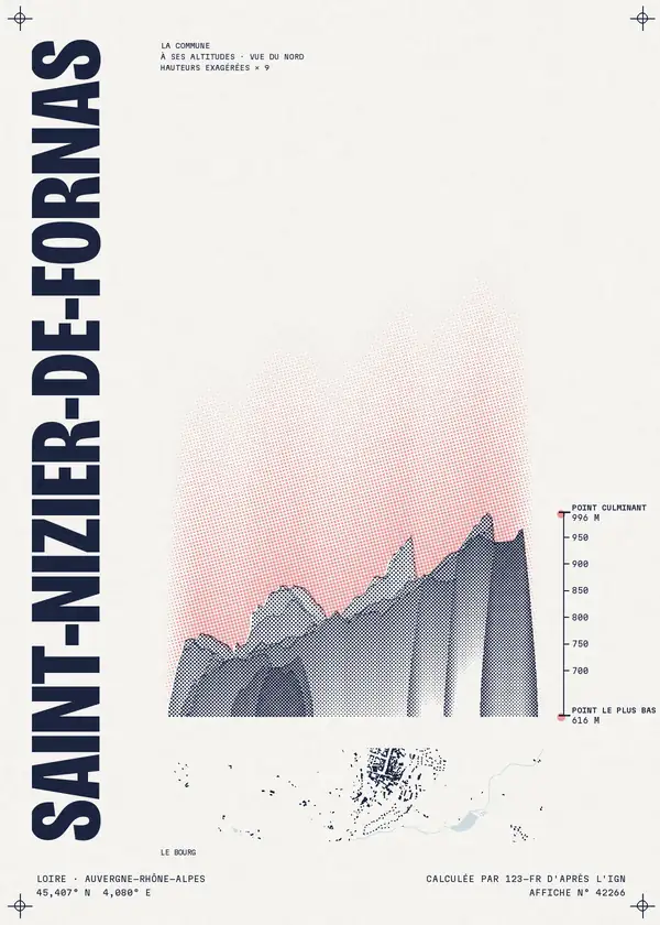 Affiche de Saint-Nizier-de-Fornas, calculée par 123-fr d'après l'IGN