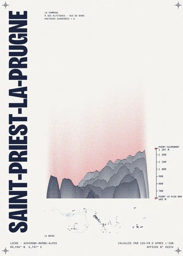 Affiche de Saint-Priest-la-Prugne, calculée par 123-fr d'après l'IGN