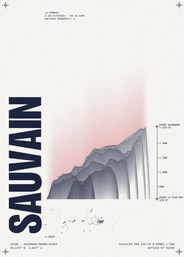 Affiche de Sauvain, calculée par 123-fr d'après l'IGN