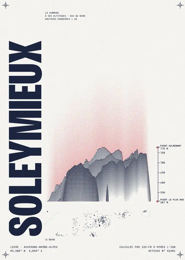 Affiche de Soleymieux, calculée par 123-fr d'après l'IGN