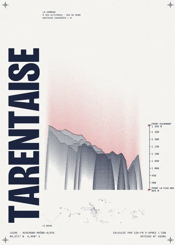Affiche de Tarentaise, calculée par 123-fr d'après l'IGN