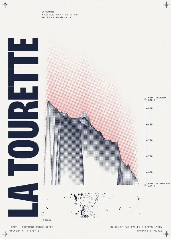 Affiche de La Tourette, calculée par 123-fr d'après l'IGN