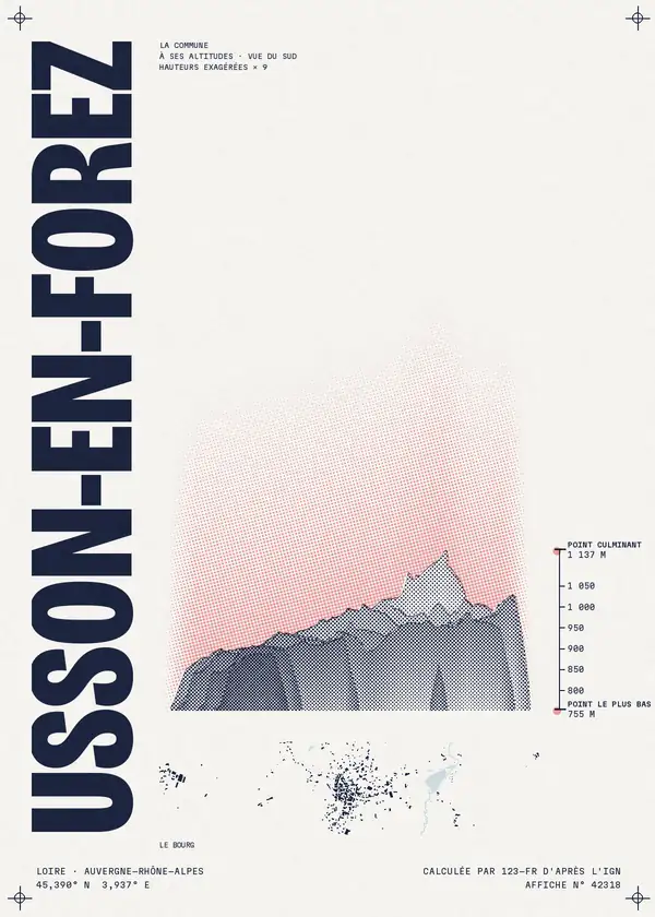 Affiche de Usson-en-Forez, calculée par 123-fr d'après l'IGN