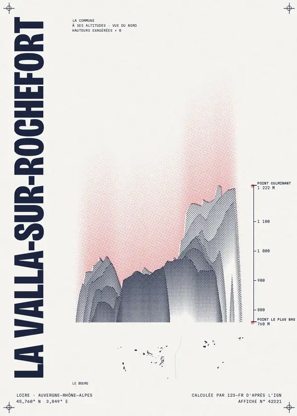 Affiche de La Valla-sur-Rochefort, calculée par 123-fr d'après l'IGN