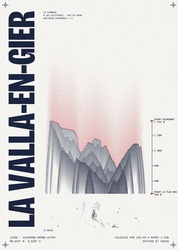 Affiche de La Valla-en-Gier, calculée par 123-fr d'après l'IGN