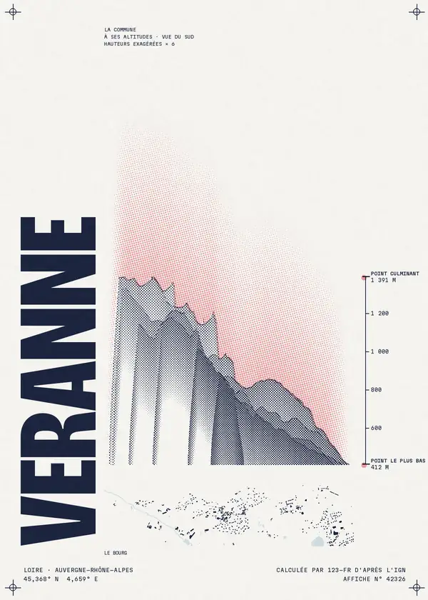 Affiche de Véranne, calculée par 123-fr d'après l'IGN