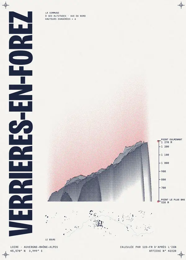 Affiche de Verrières-en-Forez, calculée par 123-fr d'après l'IGN