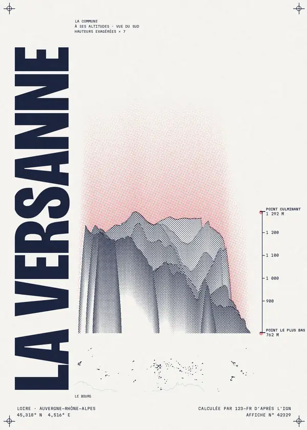 Affiche de La Versanne, calculée par 123-fr d'après l'IGN