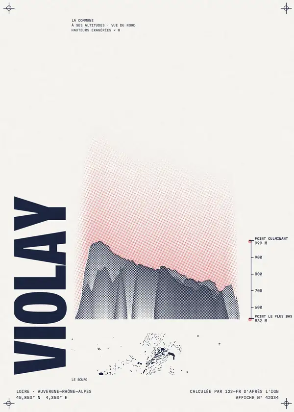 Affiche de Violay, calculée par 123-fr d'après l'IGN