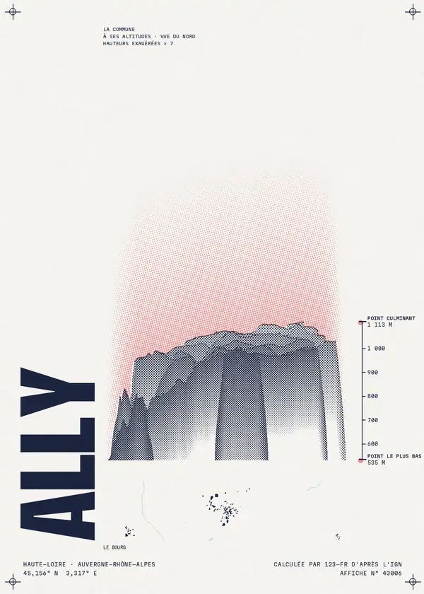 Affiche de Ally, calculée par 123-fr d'après l'IGN