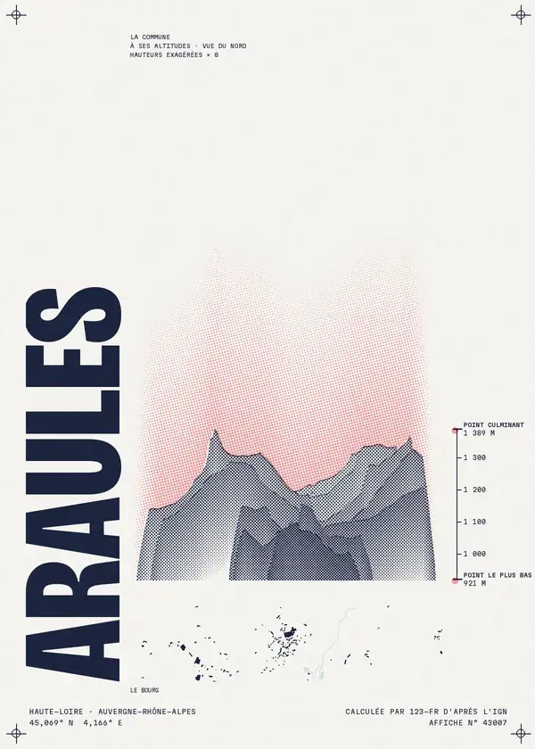 Affiche de Araules, calculée par 123-fr d'après l'IGN