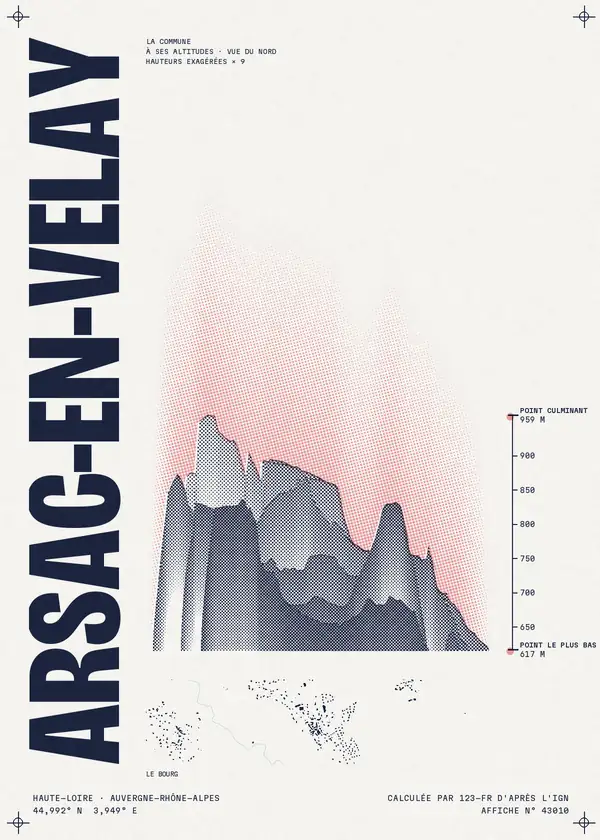 Affiche de Arsac-en-Velay, calculée par 123-fr d'après l'IGN