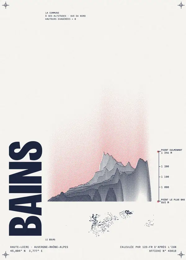 Affiche de Bains, calculée par 123-fr d'après l'IGN