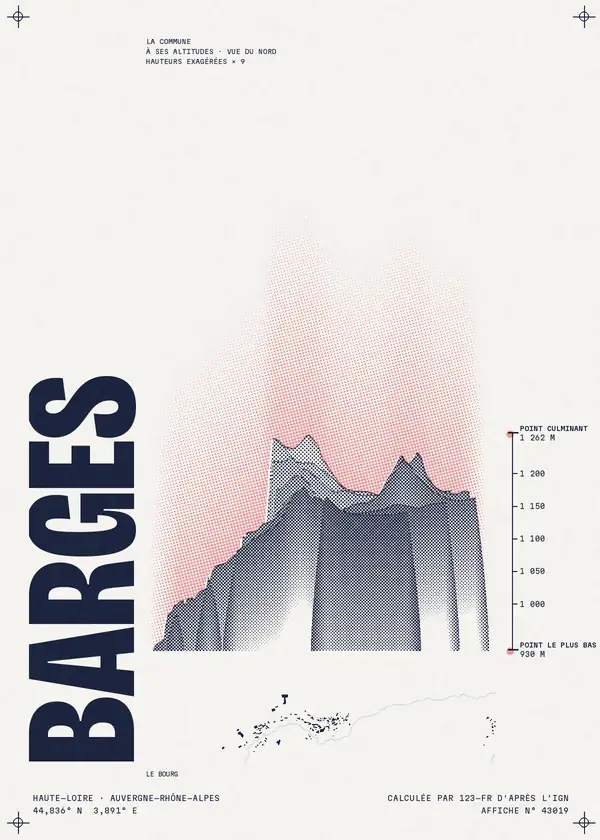 Affiche de Barges, calculée par 123-fr d'après l'IGN
