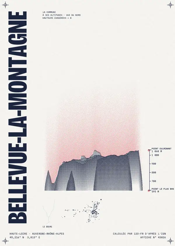 Affiche de Bellevue-la-Montagne, calculée par 123-fr d'après l'IGN