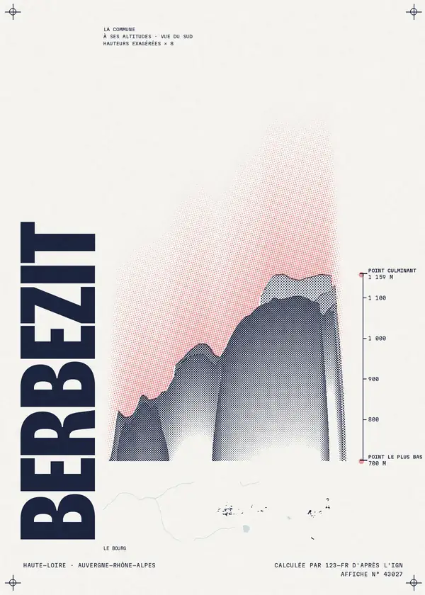 Affiche de Berbezit, calculée par 123-fr d'après l'IGN
