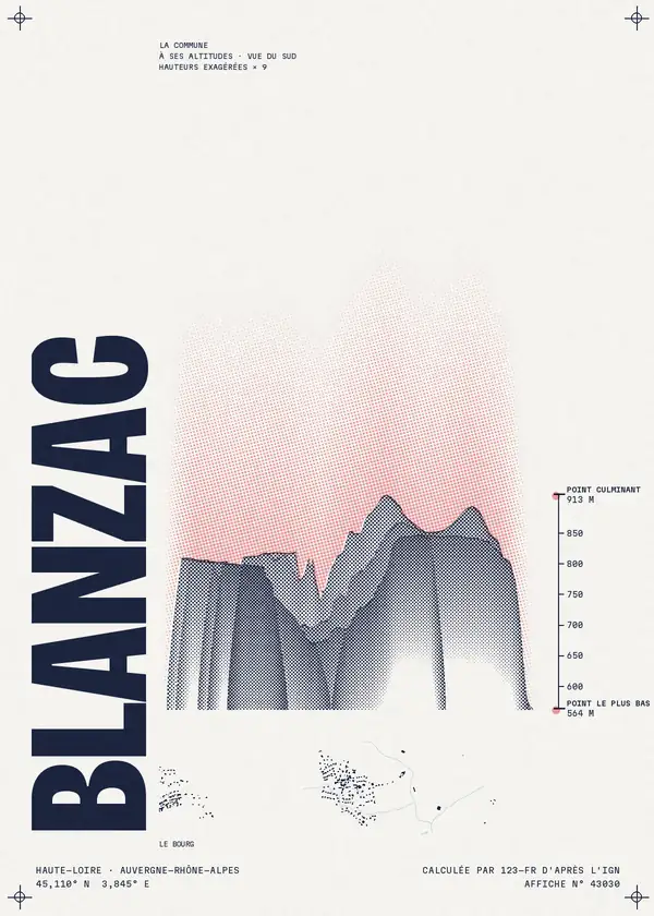 Affiche de Blanzac, calculée par 123-fr d'après l'IGN
