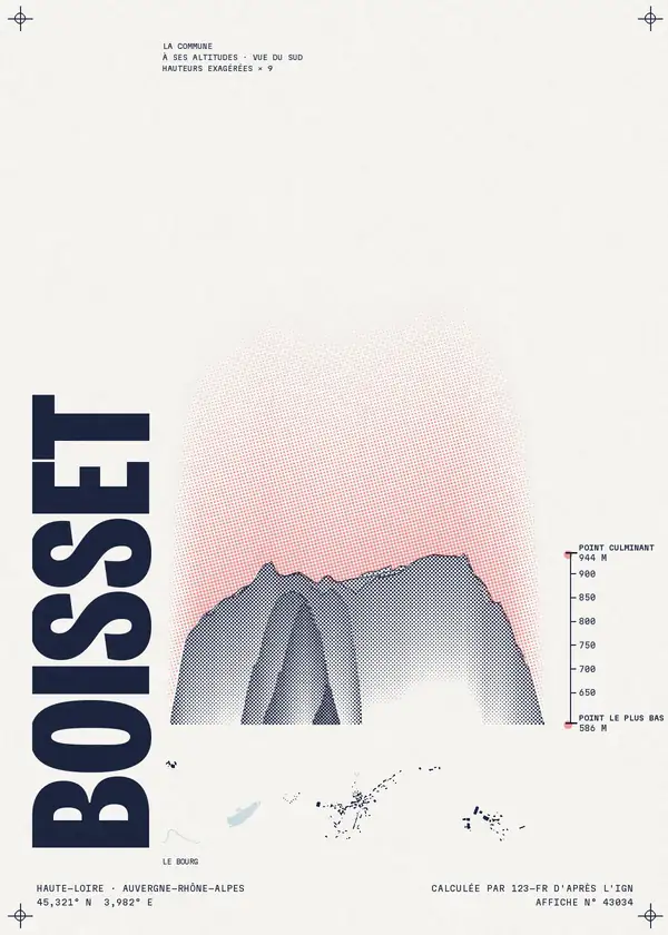 Affiche de Boisset, calculée par 123-fr d'après l'IGN