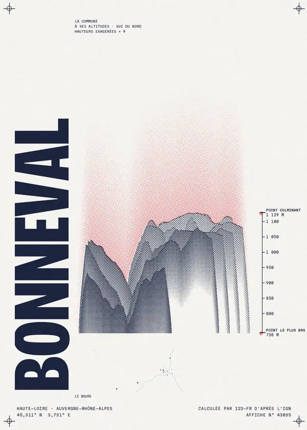 Affiche de Bonneval, calculée par 123-fr d'après l'IGN