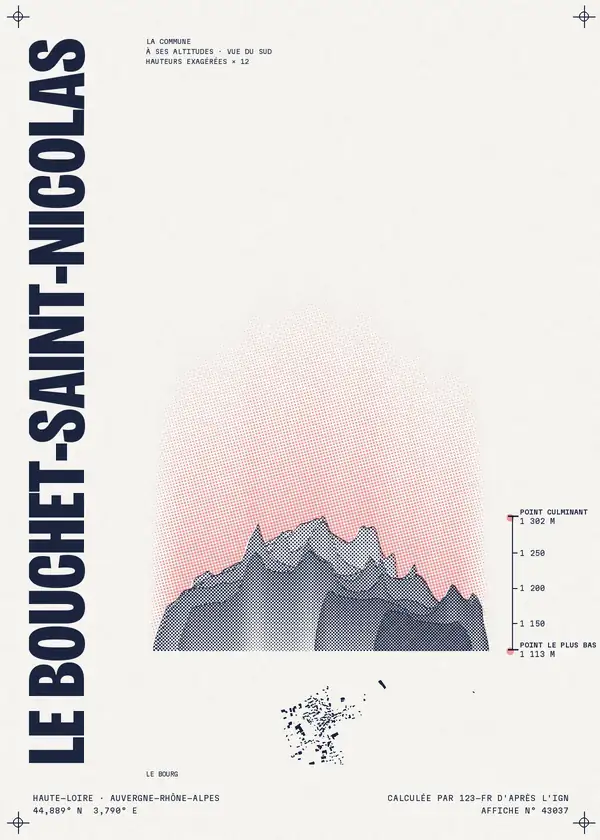 Affiche de Le Bouchet-Saint-Nicolas, calculée par 123-fr d'après l'IGN