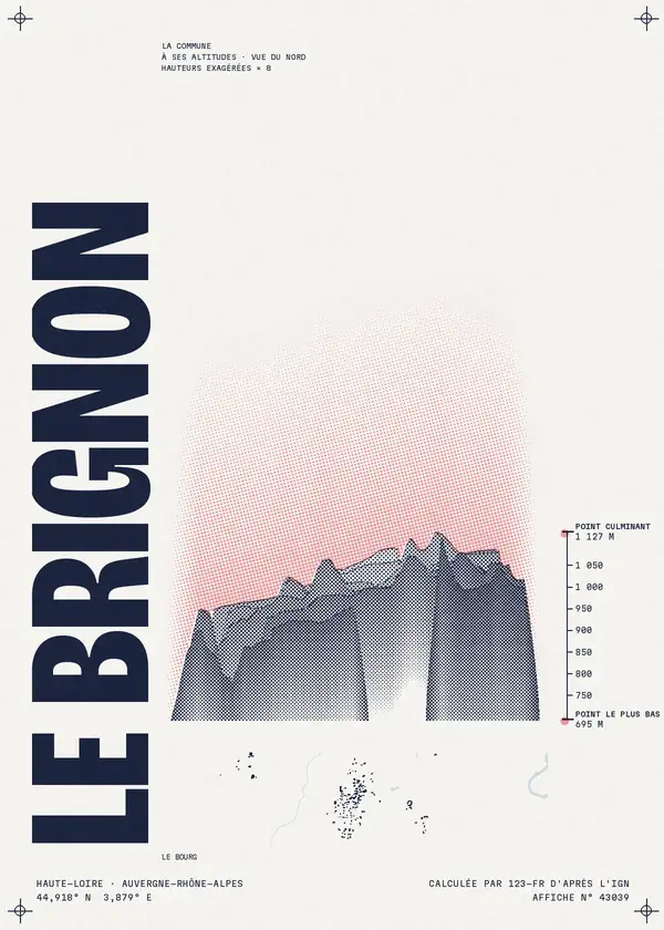 Affiche de Le Brignon, calculée par 123-fr d'après l'IGN
