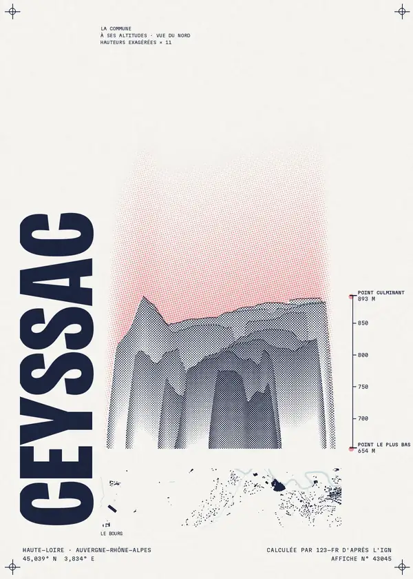 Affiche de Ceyssac, calculée par 123-fr d'après l'IGN