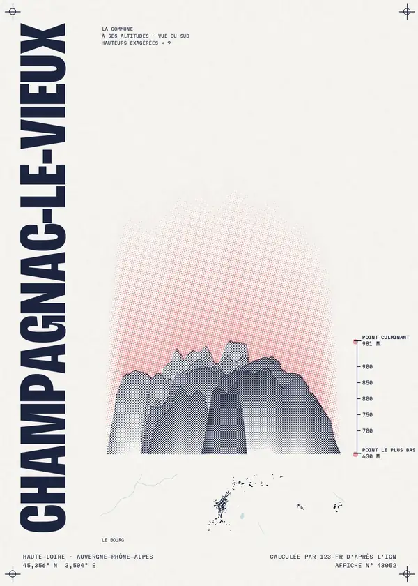 Affiche de Champagnac-le-Vieux, calculée par 123-fr d'après l'IGN