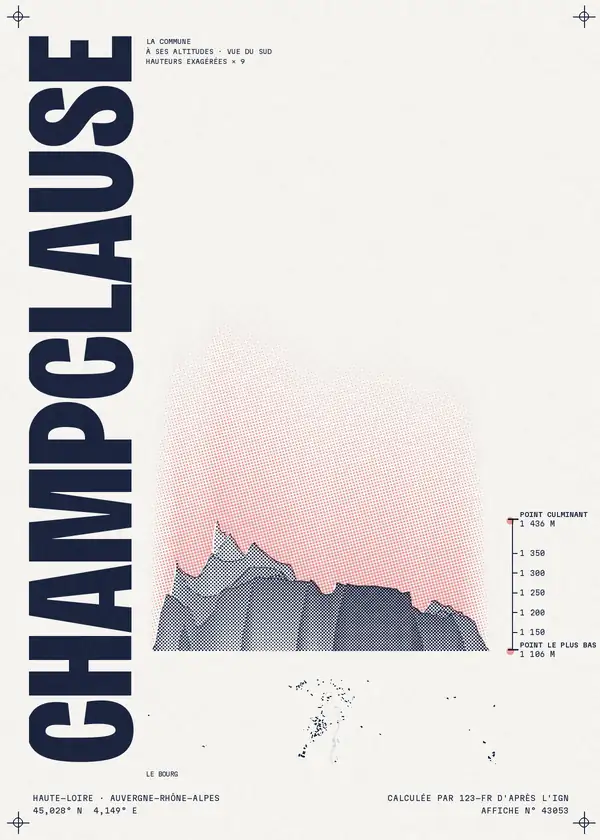 Affiche de Champclause, calculée par 123-fr d'après l'IGN