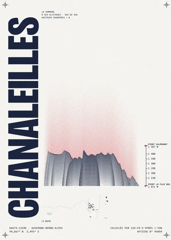 Affiche de Chanaleilles, calculée par 123-fr d'après l'IGN