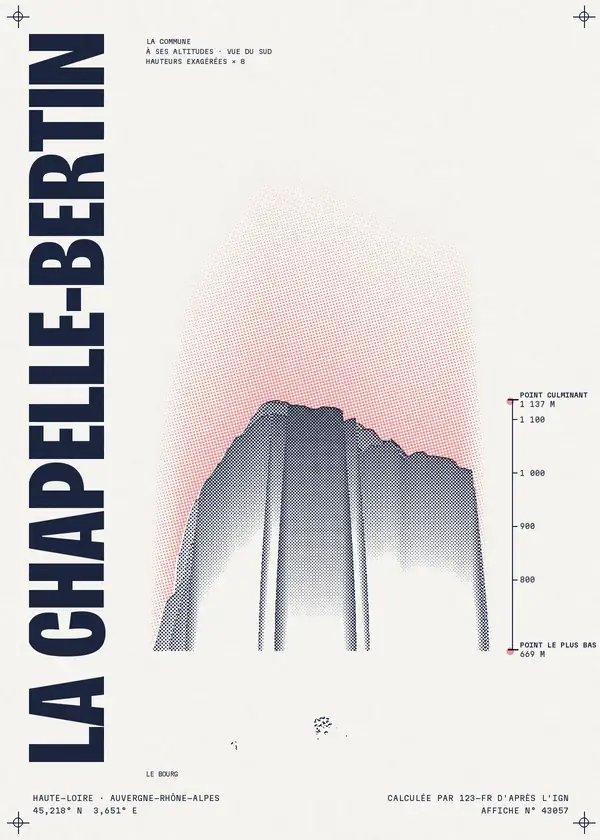 Affiche de La Chapelle-Bertin, calculée par 123-fr d'après l'IGN