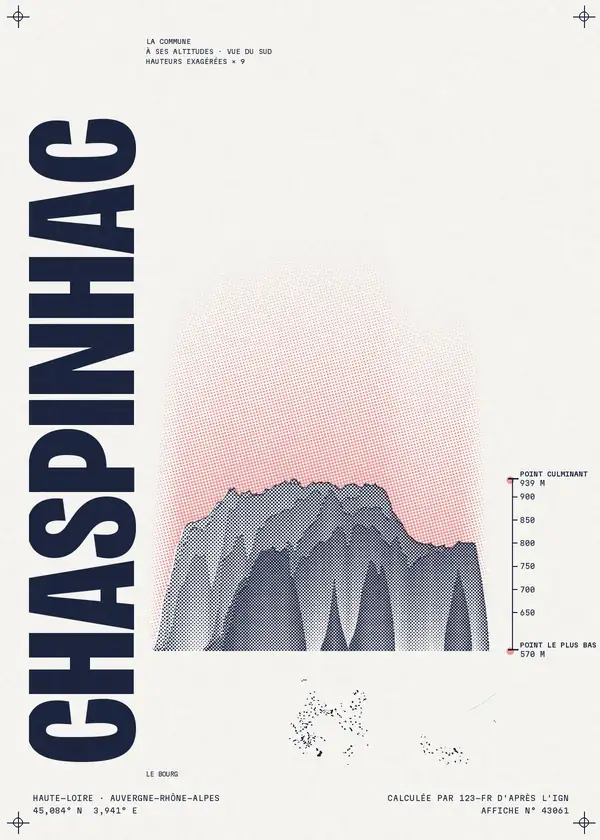 Affiche de Chaspinhac, calculée par 123-fr d'après l'IGN
