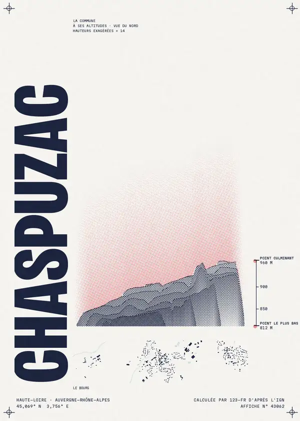 Affiche de Chaspuzac, calculée par 123-fr d'après l'IGN