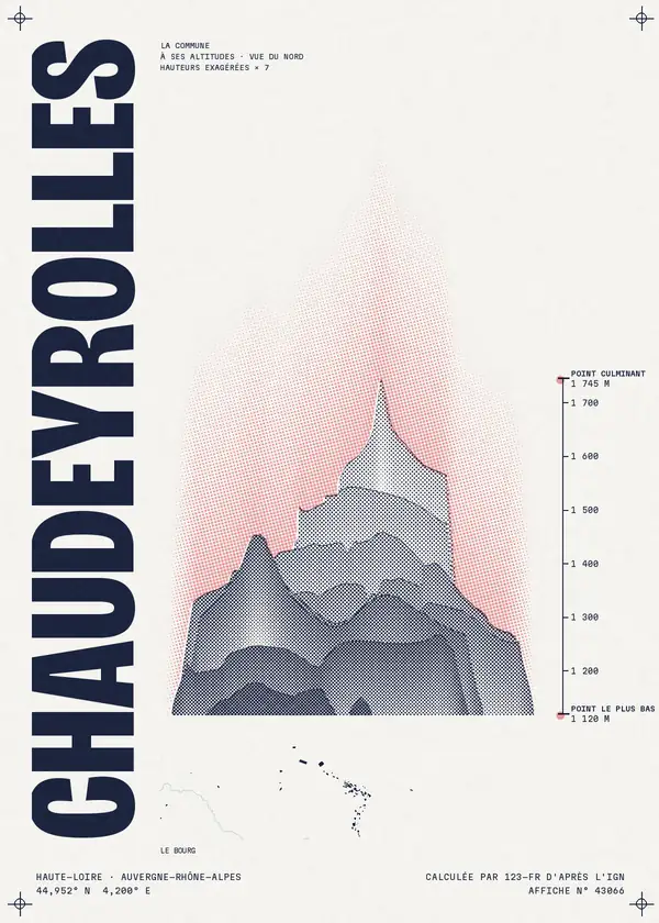 Affiche de Chaudeyrolles, calculée par 123-fr d'après l'IGN
