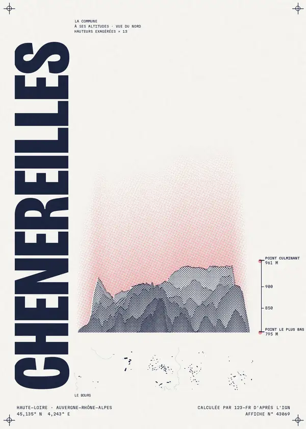 Affiche de Chenereilles, calculée par 123-fr d'après l'IGN