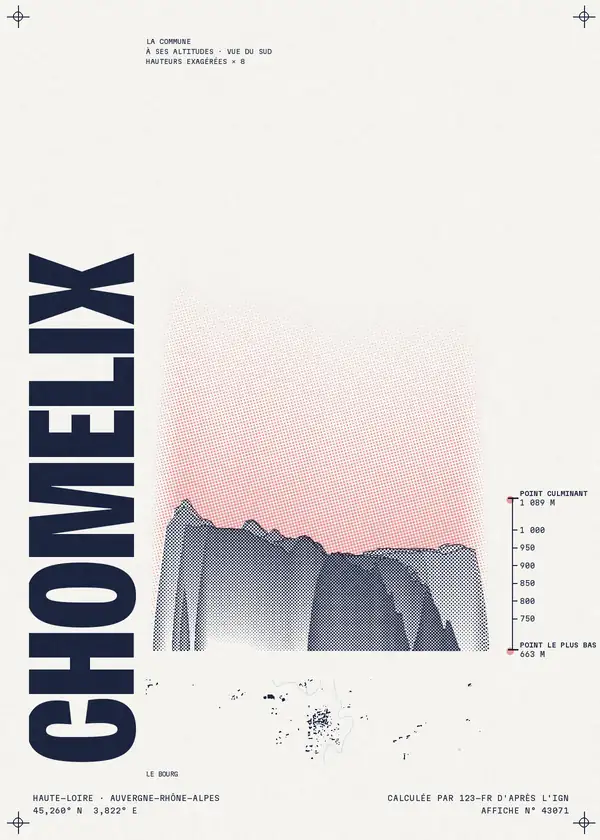 Affiche de Chomelix, calculée par 123-fr d'après l'IGN