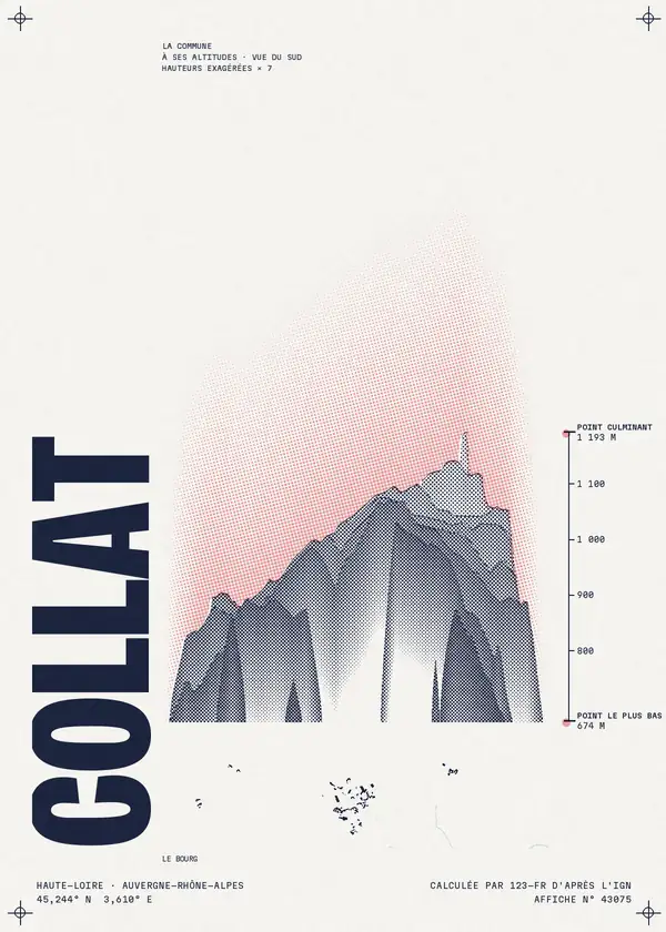 Affiche de Collat, calculée par 123-fr d'après l'IGN