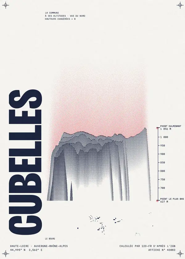 Affiche de Cubelles, calculée par 123-fr d'après l'IGN