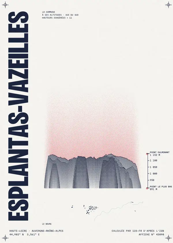 Affiche de Esplantas-Vazeilles, calculée par 123-fr d'après l'IGN