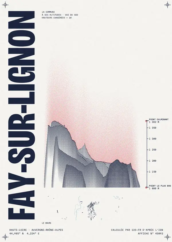 Affiche de Fay-sur-Lignon, calculée par 123-fr d'après l'IGN