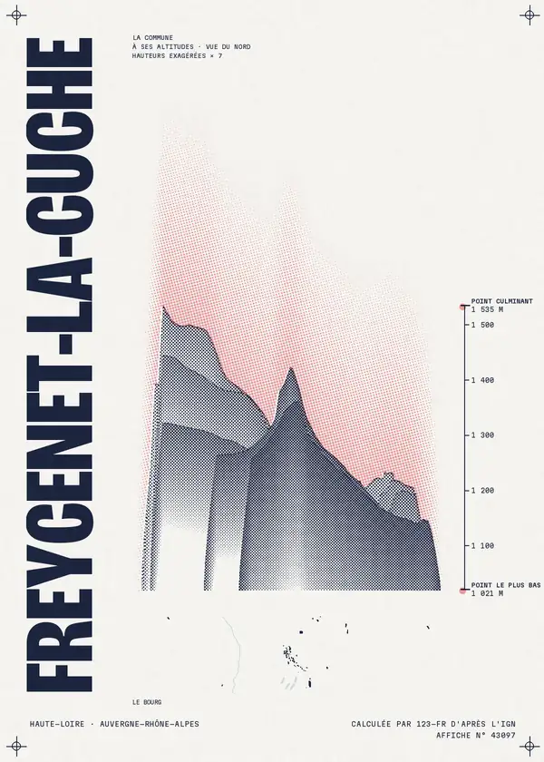 Affiche de Freycenet-la-Cuche, calculée par 123-fr d'après l'IGN